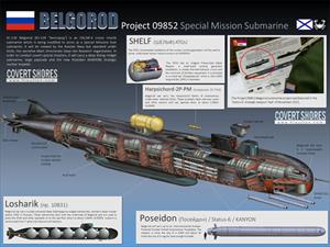 Ảnh: Nga sắp hạ thủy tàu ngầm mang siêu vũ khí tuyệt mật