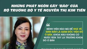 Những phát ngôn dậy sóng của Bộ trưởng Y tế Nguyễn Thị Kim Tiến