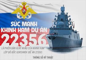 Infographic: Sức mạnh khinh hạm thuộc dự án 22356 của hải quân Nga
