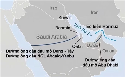 Tại sao đường ống Đông-Tây lại quan trọng với nguồn cung dầu thế giới?