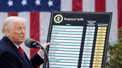 Ấn Độ nghi ngờ độ trung thực của Hoa Kỳ với tư cách là đối tác thương mại