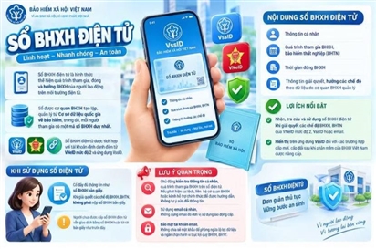 Sổ BHXH điện tử năm 2026: Người lao động cần lưu ý những gì?