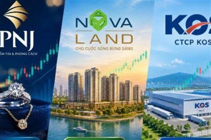 Cổ phiếu PNJ và KOS 'rơi tự do', NVL đã thoát sàn