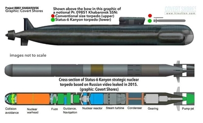 Hình ảnh chưa từng thấy về tàu ngầm hạt nhân tối mật nhất của Nga
