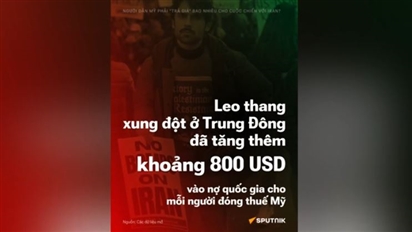 Người dân Mỹ phải trả giá bao nhiêu cho cuộc chiến với Iran?