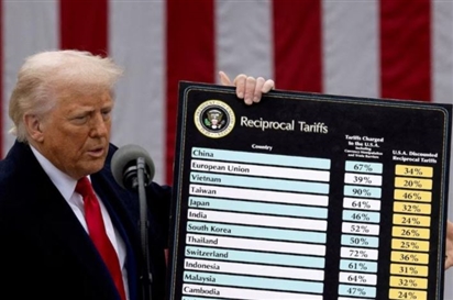 Mức phí xin visa 'như đuổi khách' của Mỹ