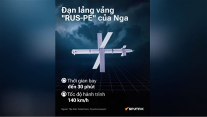 Đạn lảng vảng của Nga tích hợp trí tuệ nhân tạo: Những tính năng nổi bật?