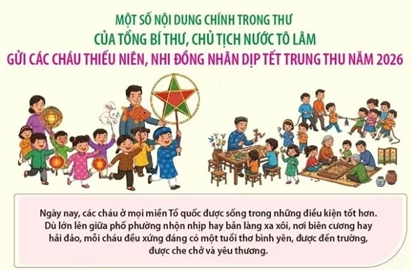 Tổng Bí thư, Chủ tịch nước Tô Lâm gửi thư chúc Tết Trung Thu các thiếu nhi