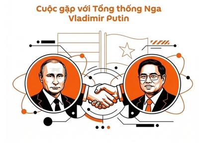 Thủ tướng Việt Nam thăm Nga: các cuộc gặp quan trọng và kết quả chính