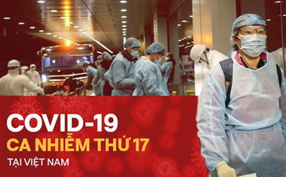 Danh tính và lộ trình đi lại của ca dương tính Covid-19 thứ 17 ở Việt Nam