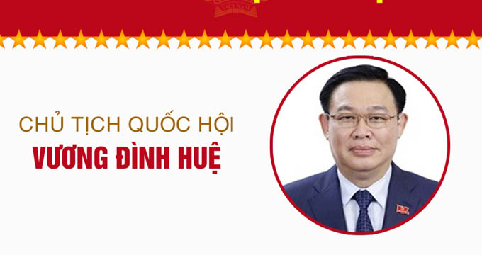 Infographic: Sự nghiệp Chủ tịch Quốc hội Vương Đình Huệ